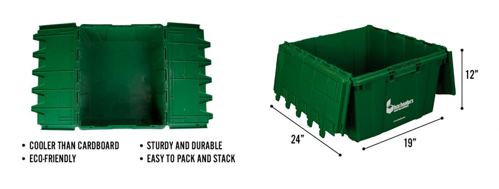 Bin views with specifications